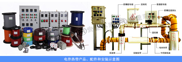 電伴熱帶產(chǎn)品、配件和安裝示意圖